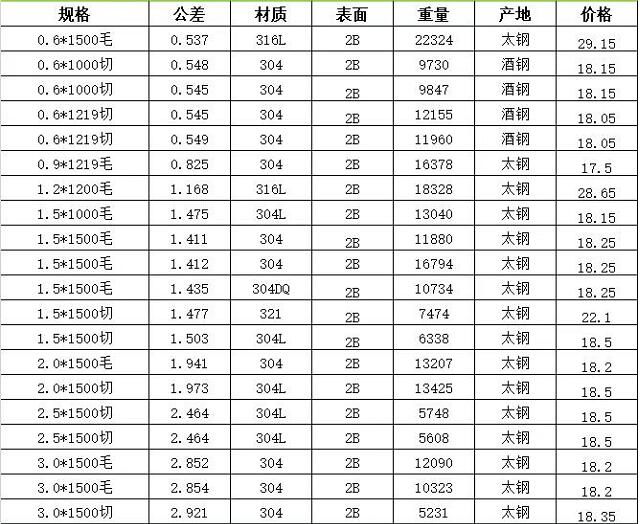 QQ截图20220712102338.jpg